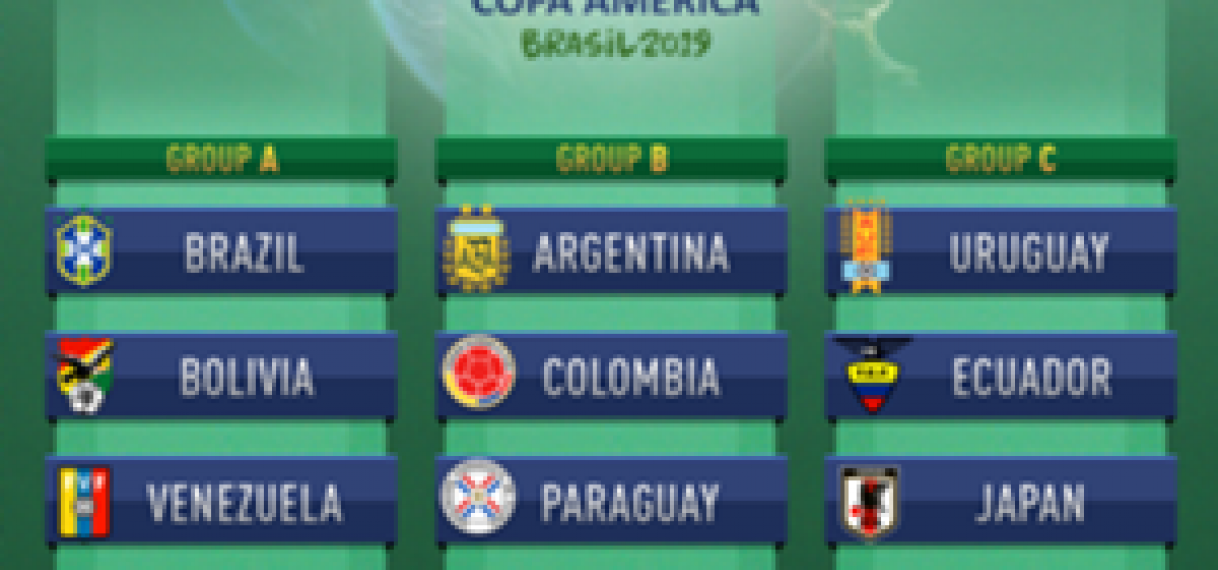De Knock-out fase van de Copa America in aantocht