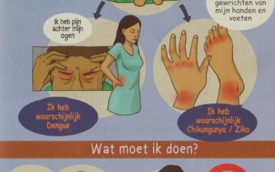 Hoe herken je dengue, zika en chikungunya?
