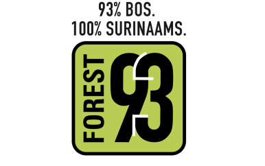 Nog 70 dagen om ons milieu te beschermen