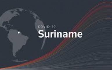 Besmettingen in Suriname boven WHO-norm