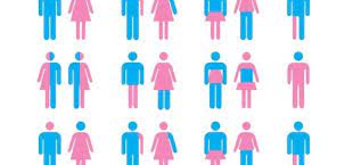 Opvattingen over specifieke genderrollen en patriarchale opvattingen over gender