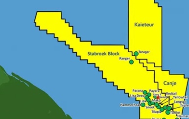 Exxon en Hess trekken zich terug uit Kaieteur-blok voor de kust van Guyana