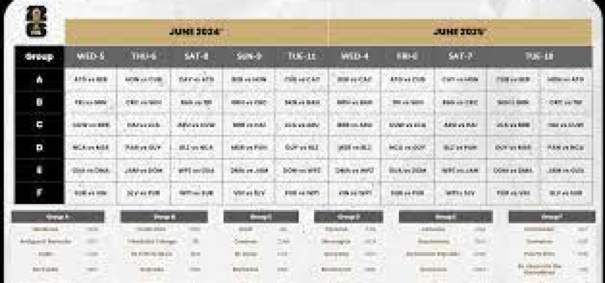 Natio start WK-kwalificatie tegen St. Vincent & The Grenadines