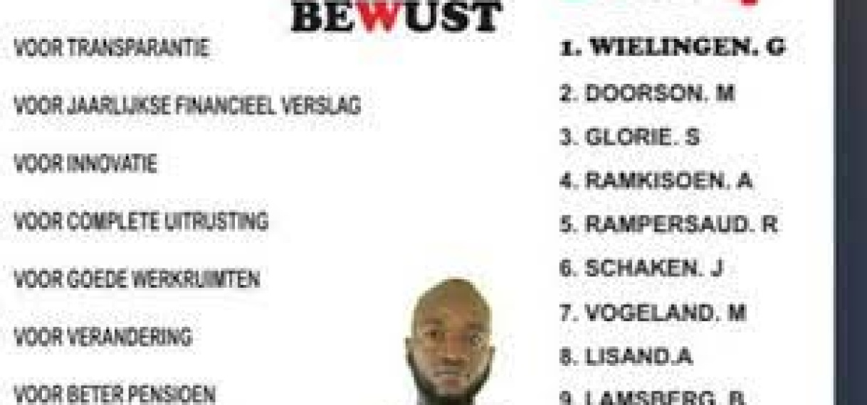 [UPDATE] Gideon Wielingen wint de verkiezing bij de bond van Korps Penitentiaire Ambtenaren