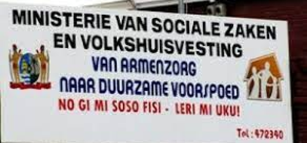Eenmalige koopkrachtversterking-bonus in januari 2024 door Ministerie SoZaVo