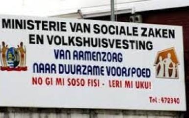 Eenmalige koopkrachtversterking-bonus in januari 2024 door Ministerie SoZaVo