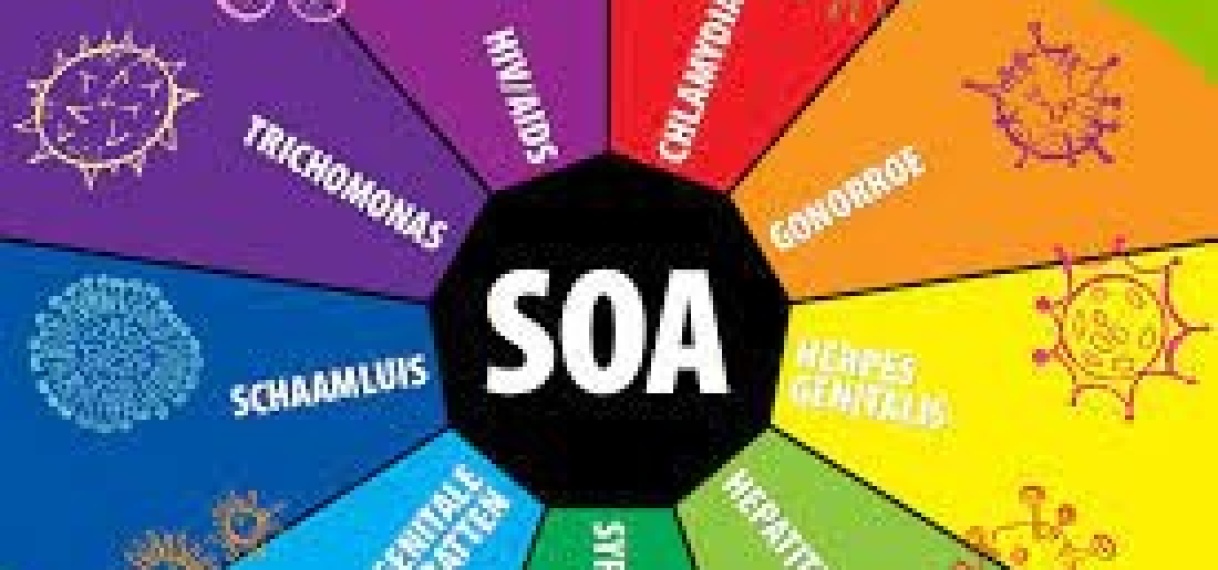 Bewustwording en Preventie van SOA’s onder Jongeren in Suriname