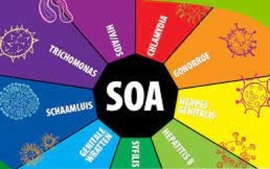 Bewustwording en Preventie van SOA’s onder Jongeren in Suriname