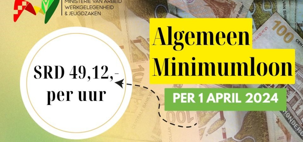 Algemene minimum uurloon vanaf 1 april 2024 vastgesteld op SRD 49,12