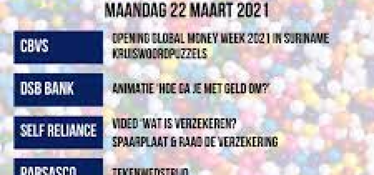 Centrale Bank van Suriname viert 10e editie ‘Global Money Week’