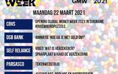 Centrale Bank van Suriname viert 10e editie ‘Global Money Week’