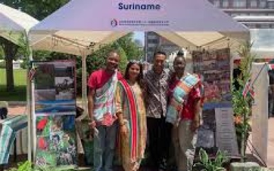 Succesvolle deelname van Surinaamse studenten aan Jeugd cultuurfestival in Beijing