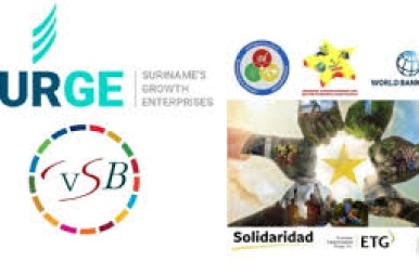 SURGE-programma stuwt agrobedrijven vooruit