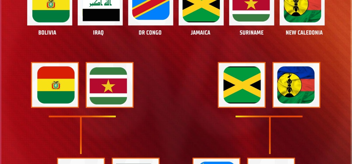 FIFA loting: Suriname staat tegenover Bolivia