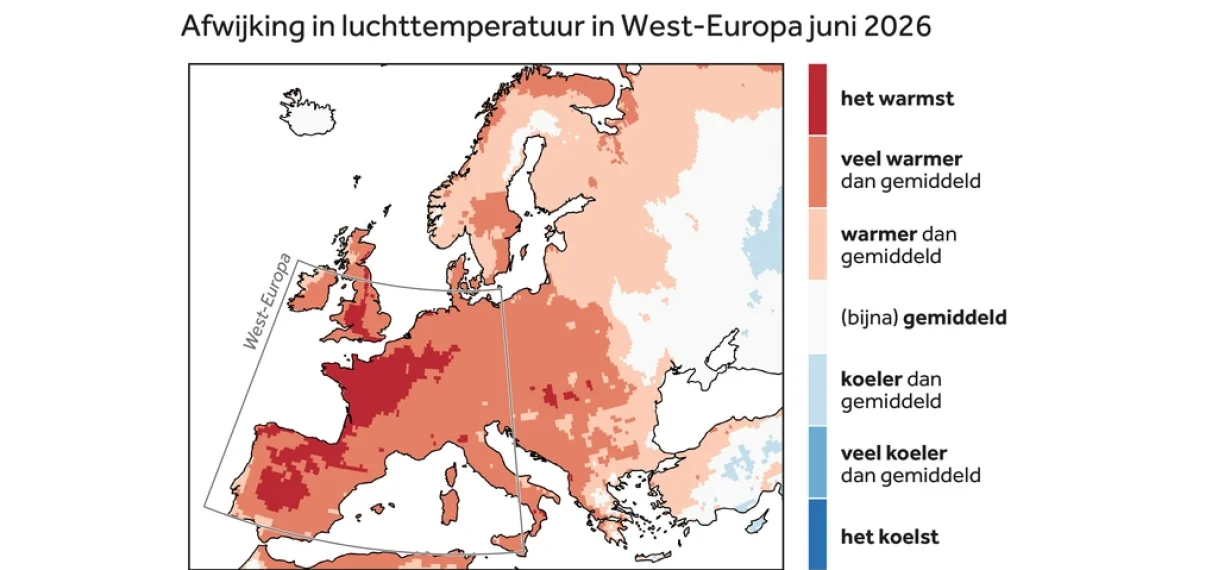 Heetste juni ooit gemeten in West-Europa