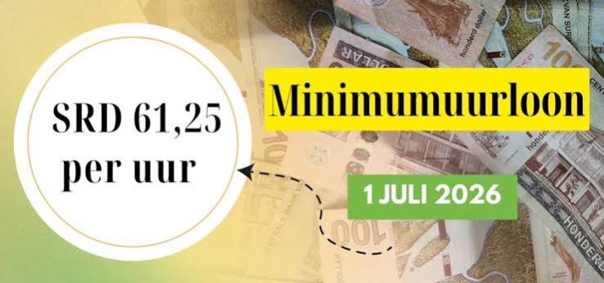 Algemeen Minimumuurloon per 1 juli 2026 vastgesteld op SRD 61,25